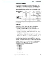 Preview for 89 page of Rockwell Automation Allen-Bradley 140M User Manual