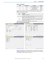 Preview for 97 page of Rockwell Automation Allen-Bradley 140M User Manual