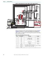 Preview for 100 page of Rockwell Automation Allen-Bradley 140M User Manual