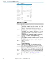 Preview for 122 page of Rockwell Automation Allen-Bradley 140M User Manual