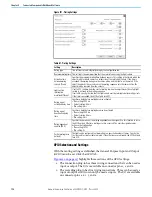 Preview for 136 page of Rockwell Automation Allen-Bradley 140M User Manual