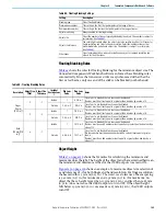 Preview for 149 page of Rockwell Automation Allen-Bradley 140M User Manual