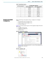 Preview for 153 page of Rockwell Automation Allen-Bradley 140M User Manual