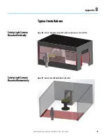 Preview for 181 page of Rockwell Automation Allen-Bradley 140M User Manual