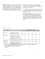 Preview for 2 page of Rockwell Automation Allen-Bradley 140U Installation Instructions Manual