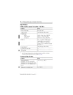 Preview for 18 page of Rockwell Automation Allen-Bradley 1440-TBS-J Installation Instructions Manual