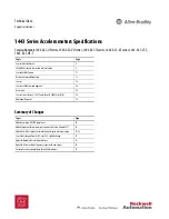 Rockwell Automation Allen-Bradley 1443 Series Technical Data Manual preview