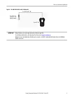 Preview for 3 page of Rockwell Automation Allen-Bradley 1443 Series Technical Data Manual