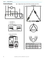 Предварительный просмотр 14 страницы Rockwell Automation Allen-Bradley 150-E Manual