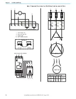 Предварительный просмотр 16 страницы Rockwell Automation Allen-Bradley 150-E Manual