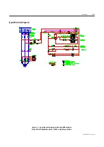 Предварительный просмотр 26 страницы Rockwell Automation Allen-Bradley 1502 User Manual