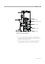 Предварительный просмотр 52 страницы Rockwell Automation Allen-Bradley 1502 User Manual