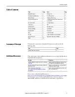 Preview for 3 page of Rockwell Automation Allen-Bradley 1606-XLB120E Reference Manual