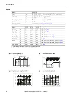 Preview for 8 page of Rockwell Automation Allen-Bradley 1606-XLB120E Reference Manual