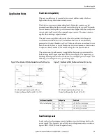 Preview for 15 page of Rockwell Automation Allen-Bradley 1606-XLB120E Reference Manual