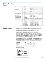 Preview for 17 page of Rockwell Automation Allen-Bradley 1606-XLB60E Original Instructions Manual