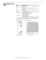 Preview for 19 page of Rockwell Automation Allen-Bradley 1606-XLB60E Original Instructions Manual