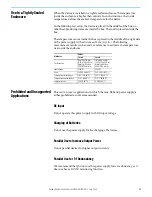 Preview for 21 page of Rockwell Automation Allen-Bradley 1606-XLB60E Original Instructions Manual