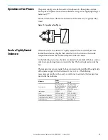 Preview for 21 page of Rockwell Automation Allen-Bradley 1606-XLB90E Reference Manual