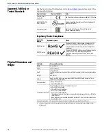 Предварительный просмотр 16 страницы Rockwell Automation Allen-Bradley 1606-XLDF240F Reference Manual