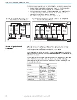 Предварительный просмотр 22 страницы Rockwell Automation Allen-Bradley 1606-XLDF240F Reference Manual