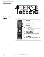 Preview for 14 page of Rockwell Automation Allen-Bradley 1606-XLE120B Reference Manual