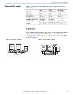 Preview for 15 page of Rockwell Automation Allen-Bradley 1606-XLE120B Reference Manual