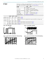 Preview for 7 page of Rockwell Automation Allen-Bradley 1606-XLE120E Original Instructions Manual