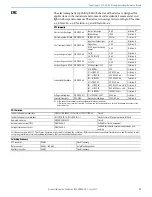 Preview for 15 page of Rockwell Automation Allen-Bradley 1606-XLE120E Original Instructions Manual