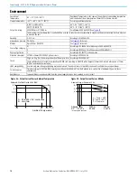 Preview for 16 page of Rockwell Automation Allen-Bradley 1606-XLE120E Original Instructions Manual