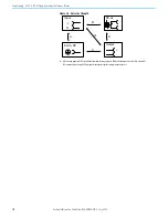 Preview for 18 page of Rockwell Automation Allen-Bradley 1606-XLE120E Original Instructions Manual