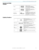 Preview for 19 page of Rockwell Automation Allen-Bradley 1606-XLE120E Original Instructions Manual