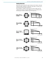 Preview for 29 page of Rockwell Automation Allen-Bradley 1606-XLE120E Original Instructions Manual