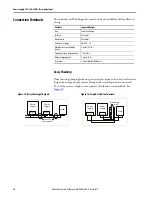 Предварительный просмотр 14 страницы Rockwell Automation Allen-Bradley 1606-XLE240E-3 Reference Manual