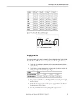 Предварительный просмотр 25 страницы Rockwell Automation Allen-Bradley 1606-XLE240E-3 Reference Manual