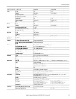 Preview for 29 page of Rockwell Automation Allen-Bradley 1609-B Series User Manual