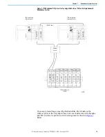 Preview for 19 page of Rockwell Automation Allen-Bradley 1715-AENTR User Manual