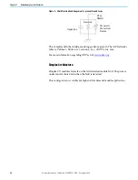 Preview for 20 page of Rockwell Automation Allen-Bradley 1715-AENTR User Manual