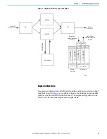 Preview for 21 page of Rockwell Automation Allen-Bradley 1715-AENTR User Manual