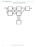 Preview for 22 page of Rockwell Automation Allen-Bradley 1715-AENTR User Manual