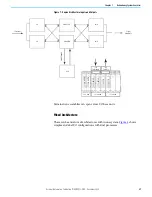 Preview for 23 page of Rockwell Automation Allen-Bradley 1715-AENTR User Manual