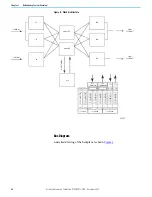 Preview for 24 page of Rockwell Automation Allen-Bradley 1715-AENTR User Manual