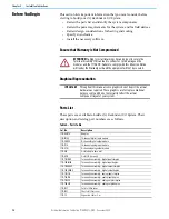 Preview for 36 page of Rockwell Automation Allen-Bradley 1715-AENTR User Manual