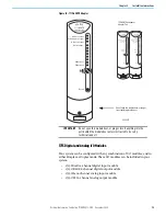 Preview for 39 page of Rockwell Automation Allen-Bradley 1715-AENTR User Manual