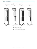 Preview for 40 page of Rockwell Automation Allen-Bradley 1715-AENTR User Manual