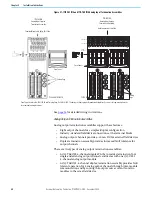 Preview for 48 page of Rockwell Automation Allen-Bradley 1715-AENTR User Manual