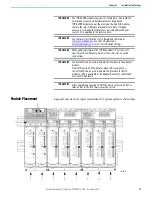 Preview for 53 page of Rockwell Automation Allen-Bradley 1715-AENTR User Manual