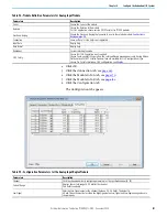 Preview for 191 page of Rockwell Automation Allen-Bradley 1715-AENTR User Manual