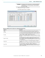 Preview for 197 page of Rockwell Automation Allen-Bradley 1715-AENTR User Manual