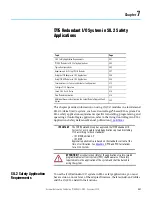 Preview for 201 page of Rockwell Automation Allen-Bradley 1715-AENTR User Manual